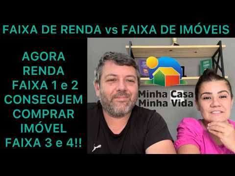 Income Brackets 1 and 2 Can Buy Property in Bracket 3, Income Brackets vs. Property Brackets - MCMV