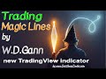 Trading Gann's levels to nail reversals with TradingView indicator