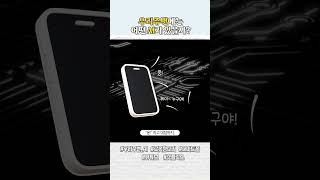 우리 주변에는 어떤 AI가 있을까?내용