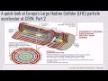 Large hadron collider god particle pdf