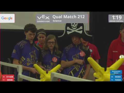 2017 VRC Sci Q212 - 51140B 3050B vs 5638A 7232A - 24 to 24