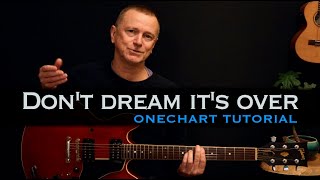 Don't dream it's over Crowded House guitar lesson tutorial including solos in tab