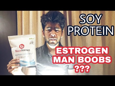 How to use soya protein