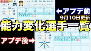 【覚醒前夜】9月10日アプデ後に能力変化があった選手まとめ【パワプロ2026】