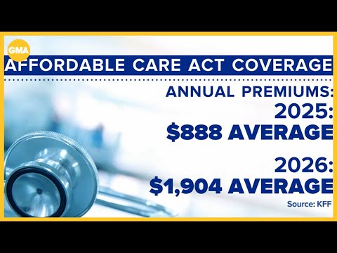 House passes extension of Affordable Care Act subsidies