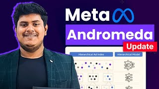 How to Win After Meta’s Andromeda Update (Run Ads The AI Way)