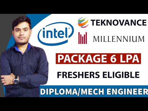 Asian Paints Job Updates MNC JOb Updates Mechanical Job Updates Engineering Notes ​