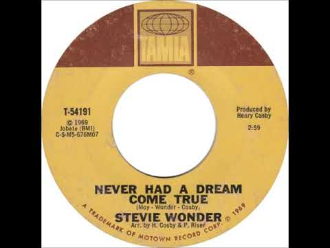 Stevie Wonder - Never Had A Dream Come True (1970)