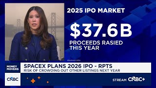 SpaceX reportedly prepares for a 2026 IPO: Here’s what you need to know