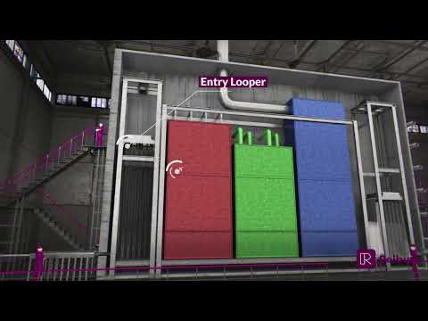 Annealing | Reibus U