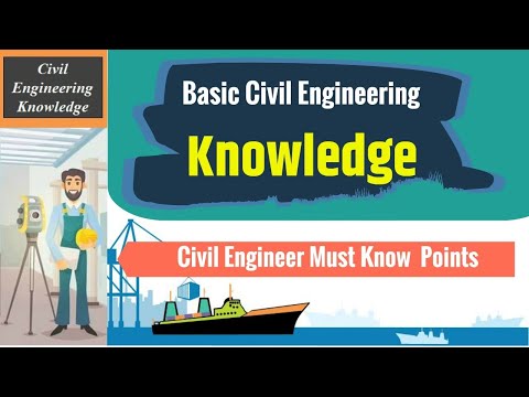 Civil engineer Interview 2024 civil engineer interview questions and answers civil engineer 2024
