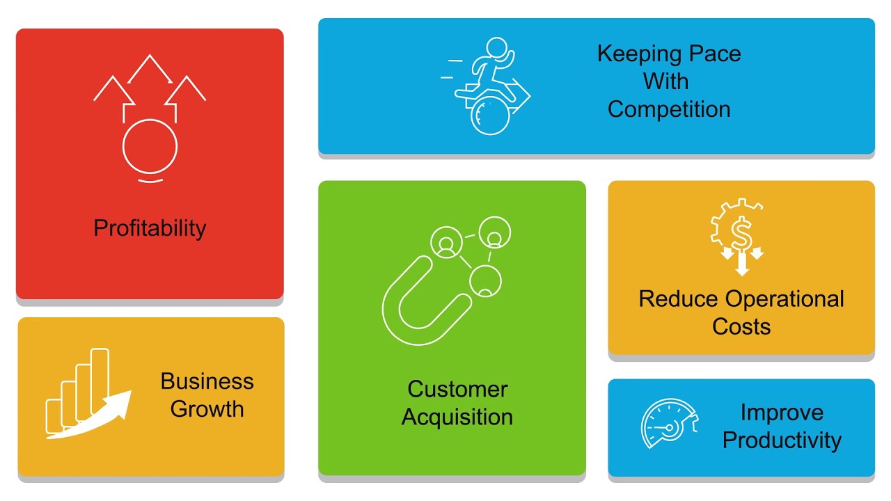 2D Animation Explainer Video- Software Company