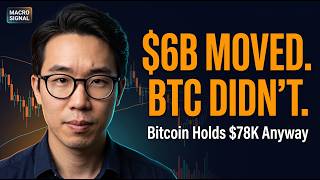 Bitcoin Stuck at $78K While $6B Hits the Market