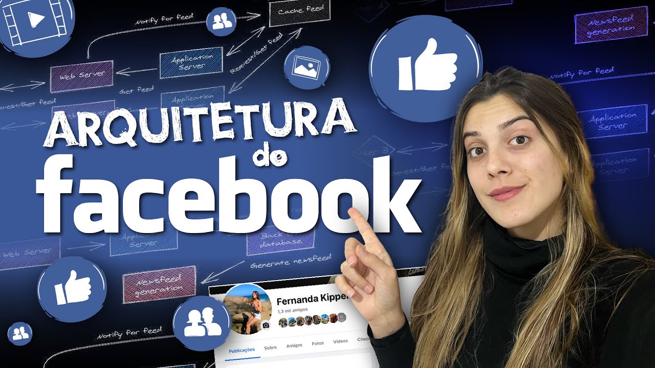 ARQUITETURA BACKEND DO FACEBOOK | System Design