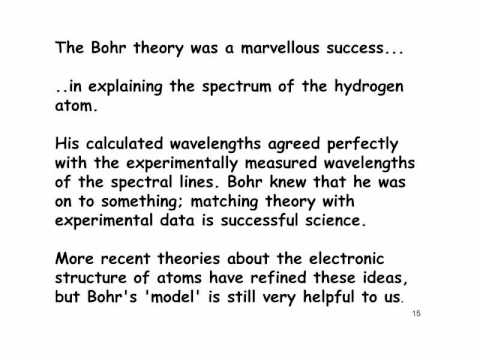 Y13 Atomic Theory - Origin of Emission and Absorption Spectra.