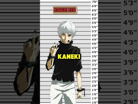 If Kaneki Ken Was Charged For His Crimes #kaneki #tokyoghoul #anime