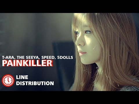 T-ARA, THE SEEYA, F-ve Dolls, SPEED - Painkiller (진통제) (Line Distribution)