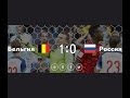 Бельгия Россия 1:0. Чемпионат мира по футболу 2014 (обзор матча) 