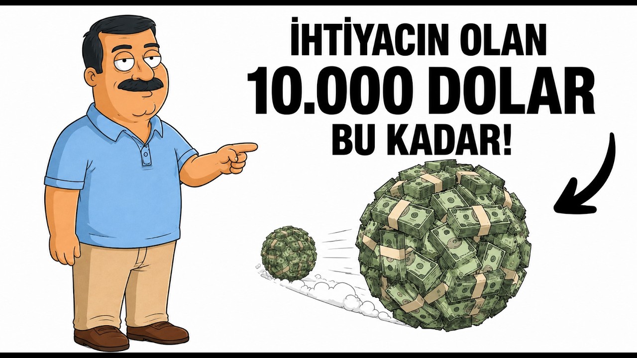 Warren Buffett'ın bugün 10 000 dolarla ne yapardı
