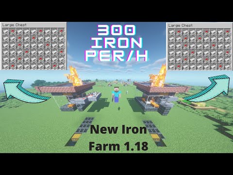Minecraft Easiest 1 Zombie 3 Villager Iron Farm - 300 Per Hour