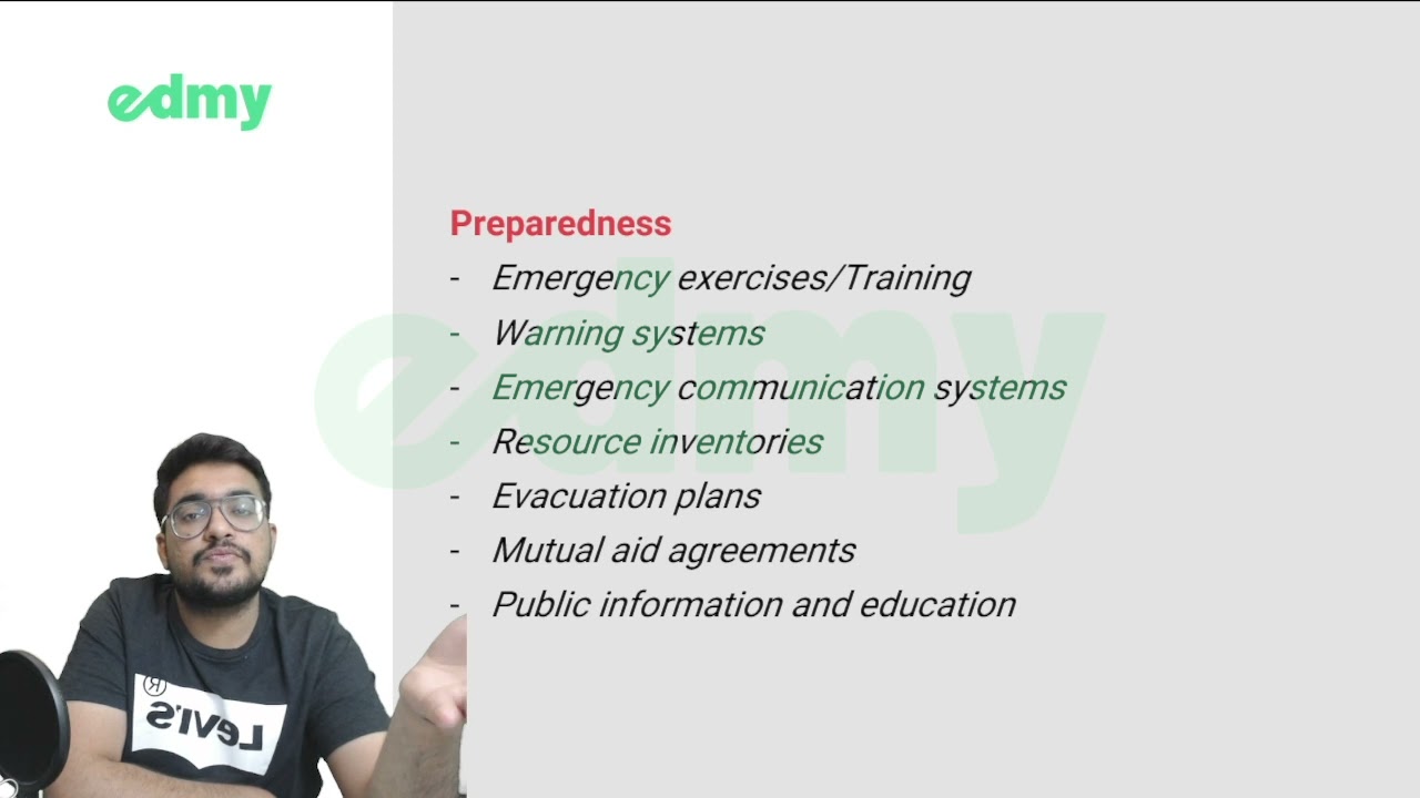 CSS GSA - Disaster management system