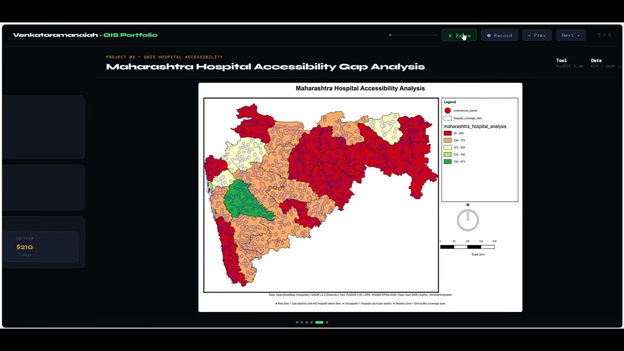 GIS Portfolio Presentation