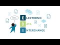 What Is EDI? An Overview