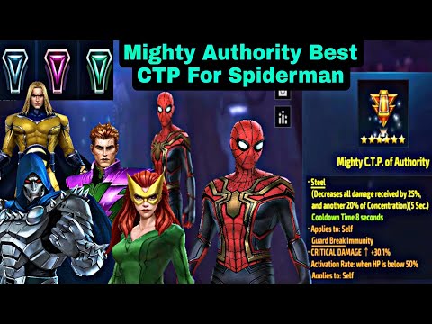 Mighty Ctp Of Authority Best For Spiderman? Spiderman Timeline Battle Showcase - Marvel Future Fight