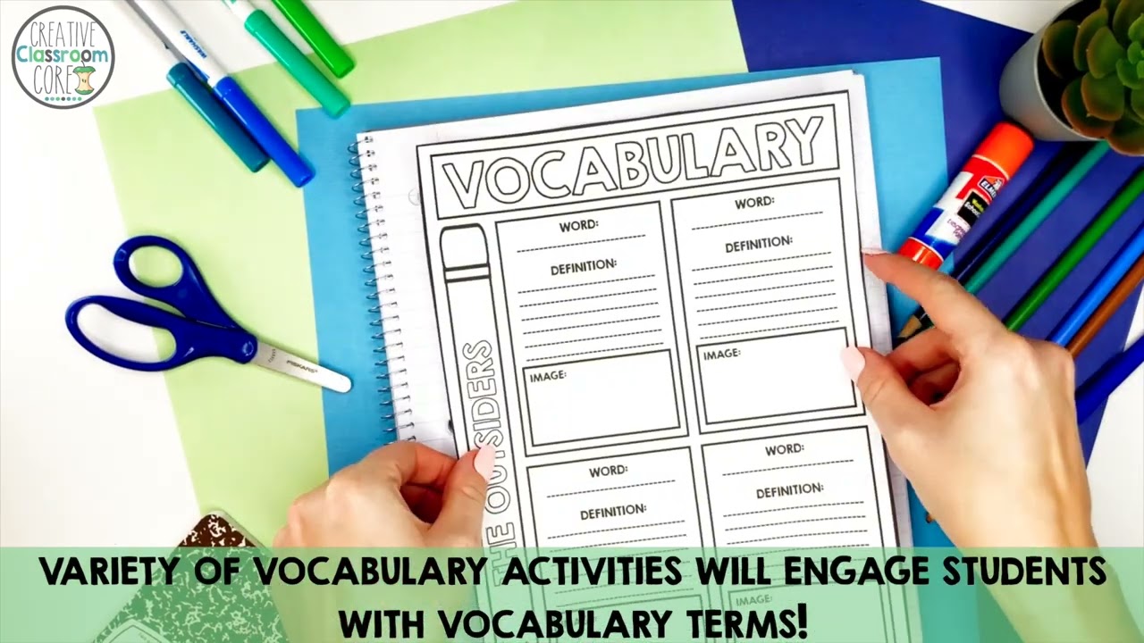 The Outsiders Novel Study Activities