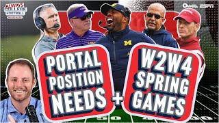 Portal needs for SEC teams + spring previews for Notre Dame & Michigan | Always College Football