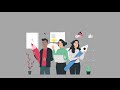 EMGAGE HRMS Explainer Video