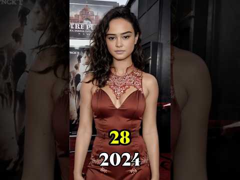 Gods of Egypt  2016 | cast then & now #godsofegypt #movie #shorts #viralvideo