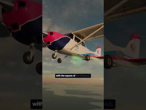 Why do airplanes have wheel covers? 🤔