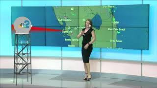 NBC2 First Alert Weather Class - How Radar Works