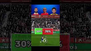 Download lagu two munites video #salah # yamal #neymar #fyp #penalty #fifa #worldcup mp3 Download lagu two munites video #salah # yamal #neymar #fyp #penalty #fifa #worldcup mp3