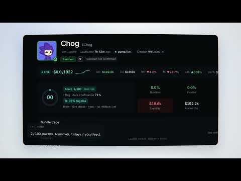 Item video thumbnail