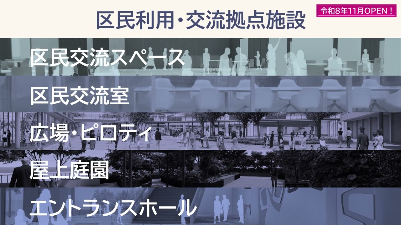 本庁舎等における区民利用・交流拠点施設開設～令和８年１１月ＯＰＥＮ！