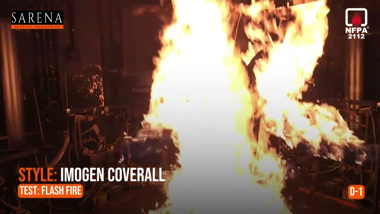 Style Mangla Coverall Test