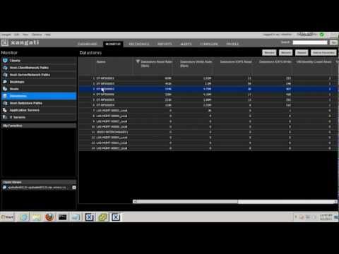 VMworld 2011 Hands On Labs Managed with Xangati