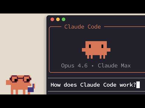 How Claude Code Works