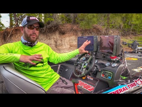 A Look at the T-H Marine Dual Kong Electronics Mount