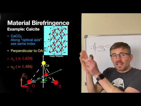 Week 9b: Dichroism and Birefringence
