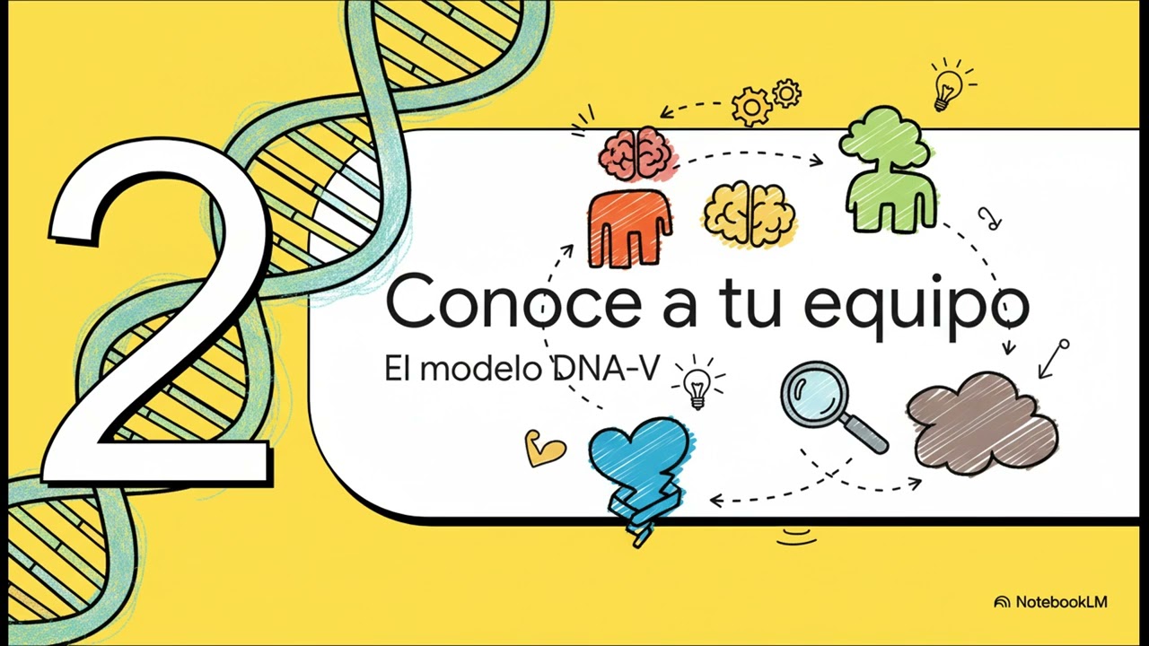 Conoce el modelo DNA-V. Una nueva forma de trabajar en ACT