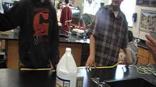 combustion reaction