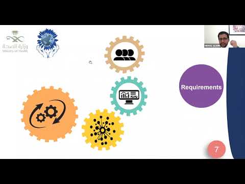 Population Health Management