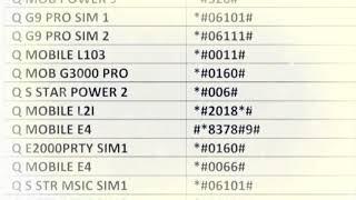 All  Mobile Imei Change Code