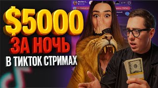 How to Make Money on TikTok Live: Monetization 2025 / Producer of TikTok Streamers thumbnail