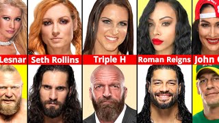 WWE Superstars Wives & Girlfriends