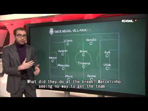 How did Sevilla, with less creativity in midfield, outfox Villarreal (2-1)  ?