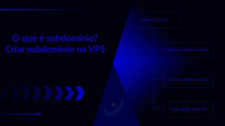 #6 - O que é Subdomínio? para que serve? e como criar Subdomínio na VPS?